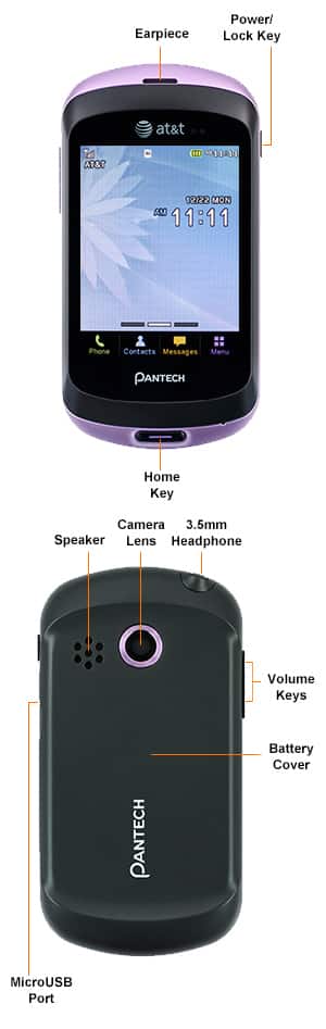 Device Diagram
