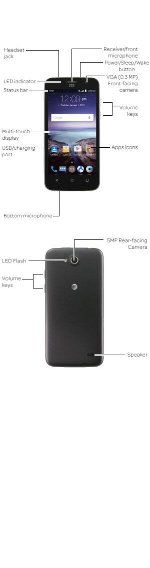 Device Diagram