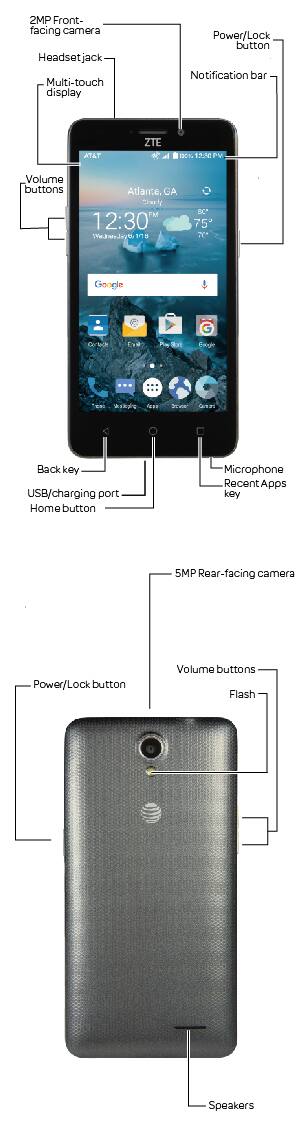 Device Diagram