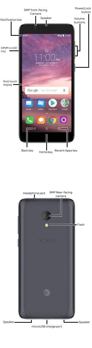 Device Diagram