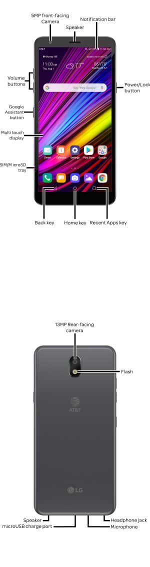 Device Diagram
