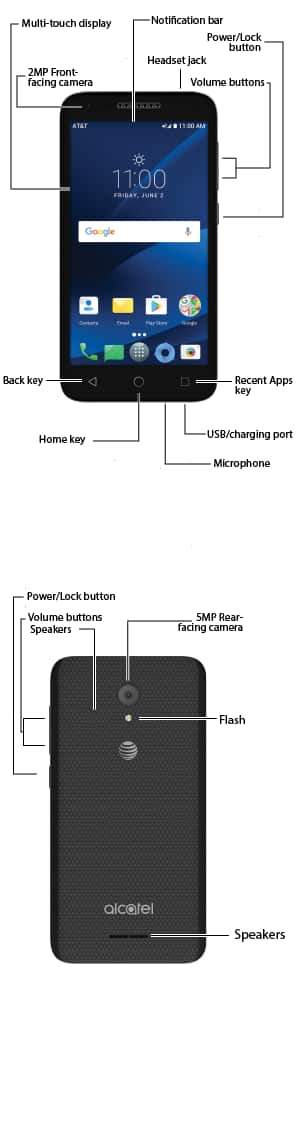 Device Diagram