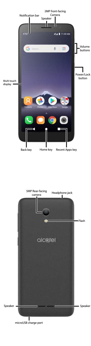 Device Diagram