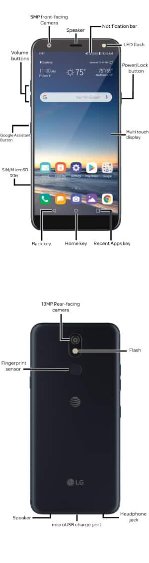 Device Diagram