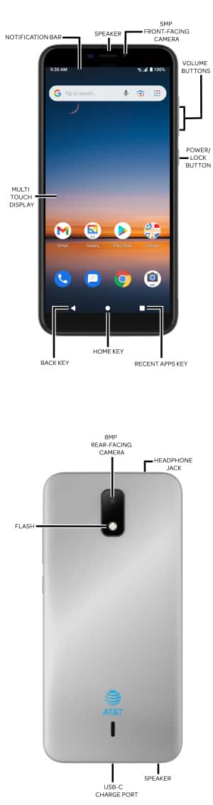 Device Diagram