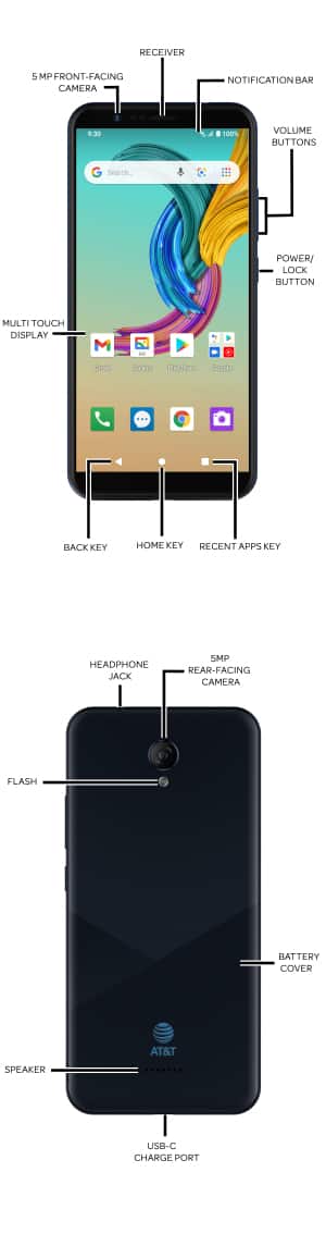 Device Diagram