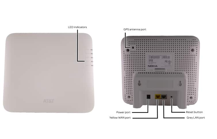Device Diagram