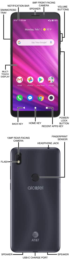 Device Diagram