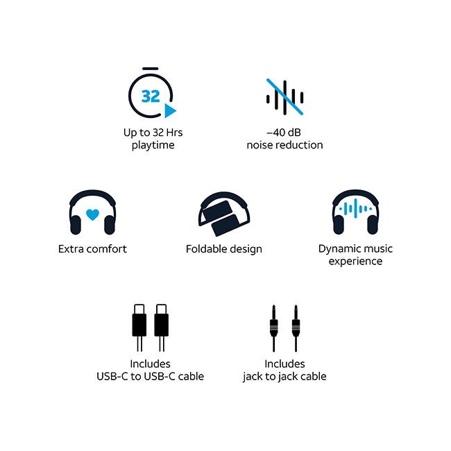 AT&T Essentials Wireless On-Ear Headphones - Black  (Product view 6)