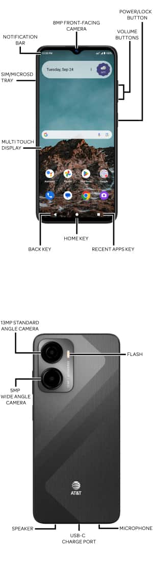 Device Diagram
