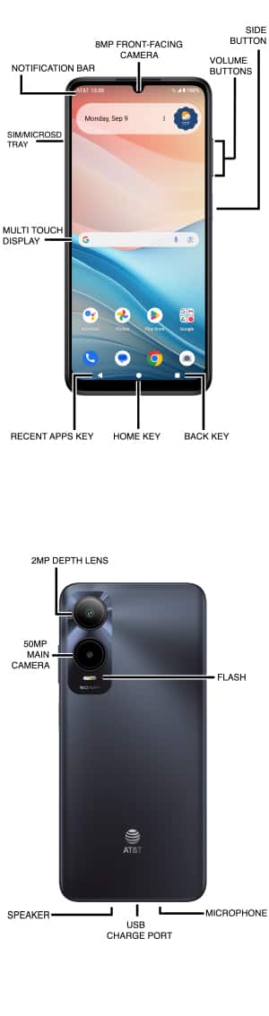Device Diagram
