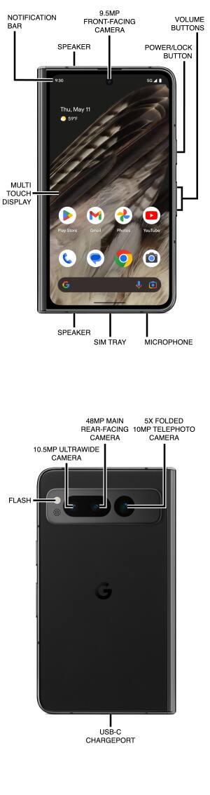 Device Diagram