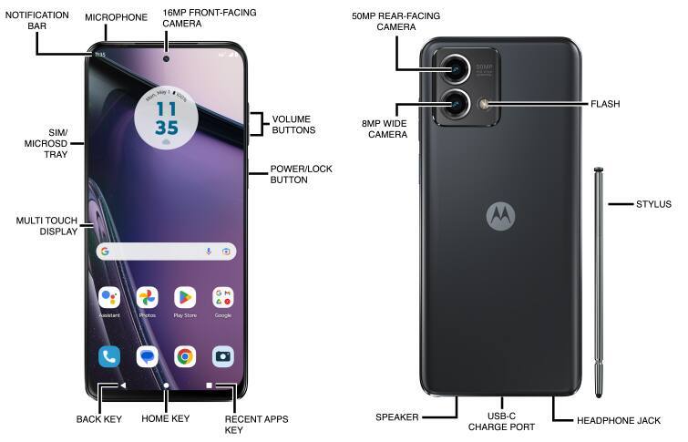 Device Diagram