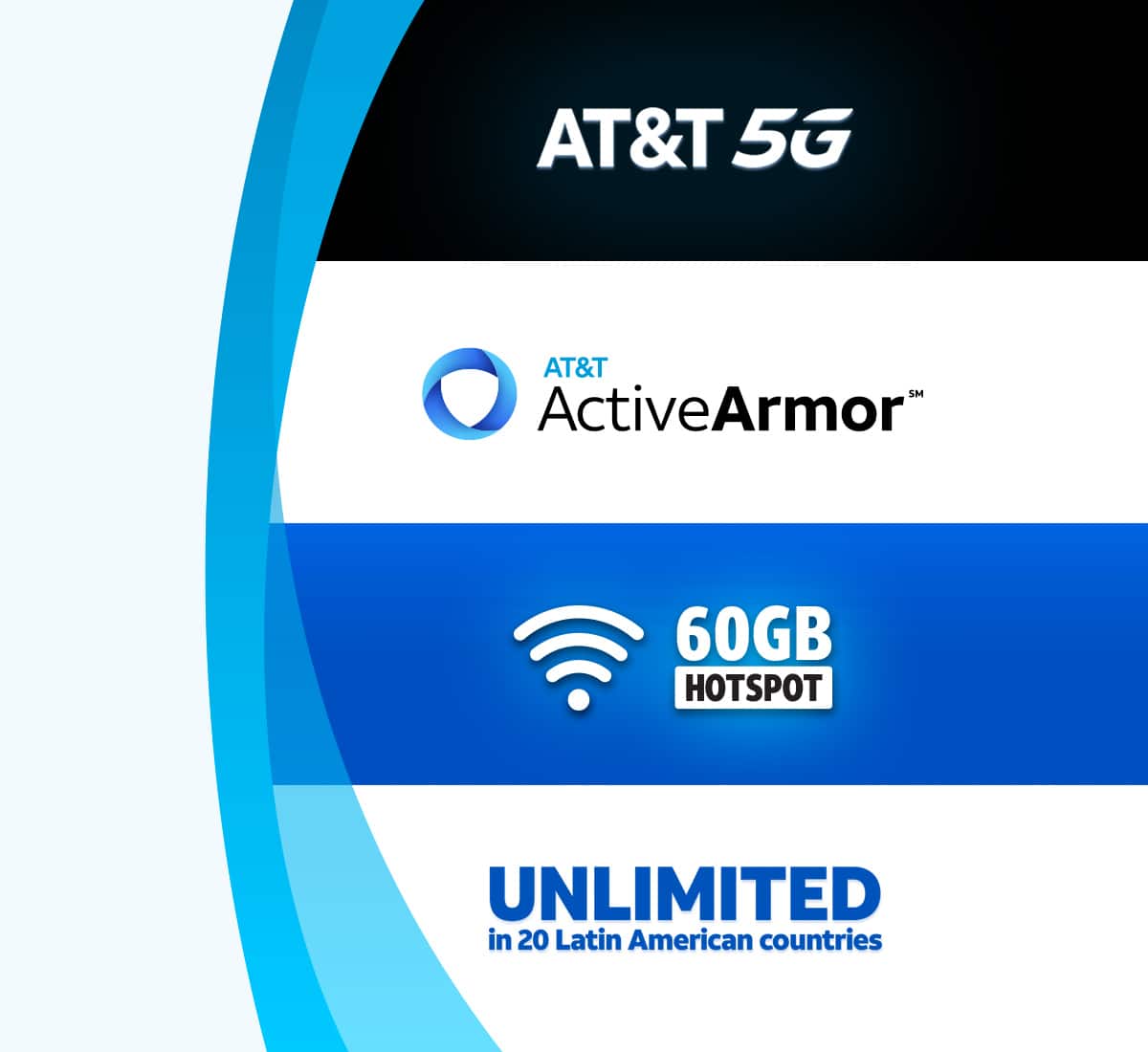 AT&T 60GB hotspot